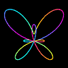 Butterfly Curve