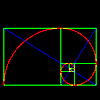 Golden Ratio